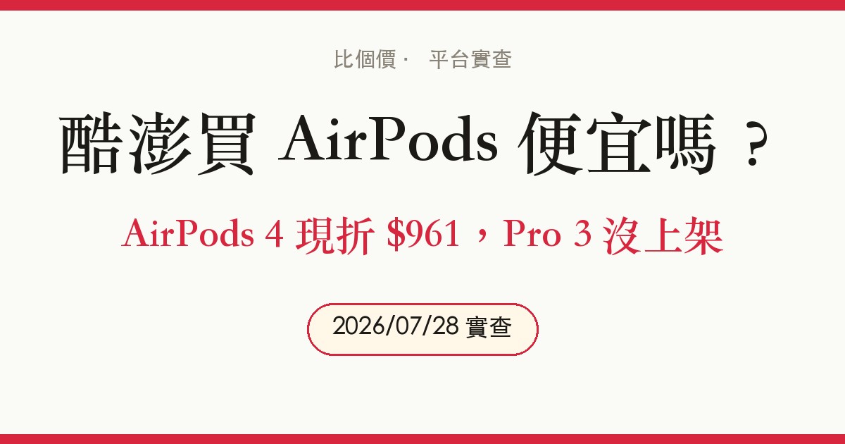 酷澎買 AirPods 便宜嗎？7/28 實查：AirPods 4 現折 $961、Pro 3 根本沒上架