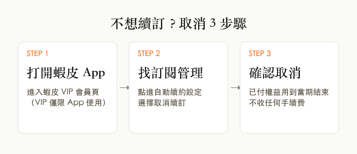 蝦皮 VIP 取消 3 步驟